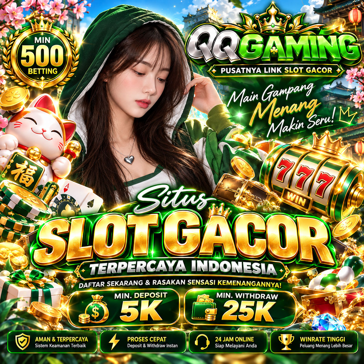 Slot 88 Gacor